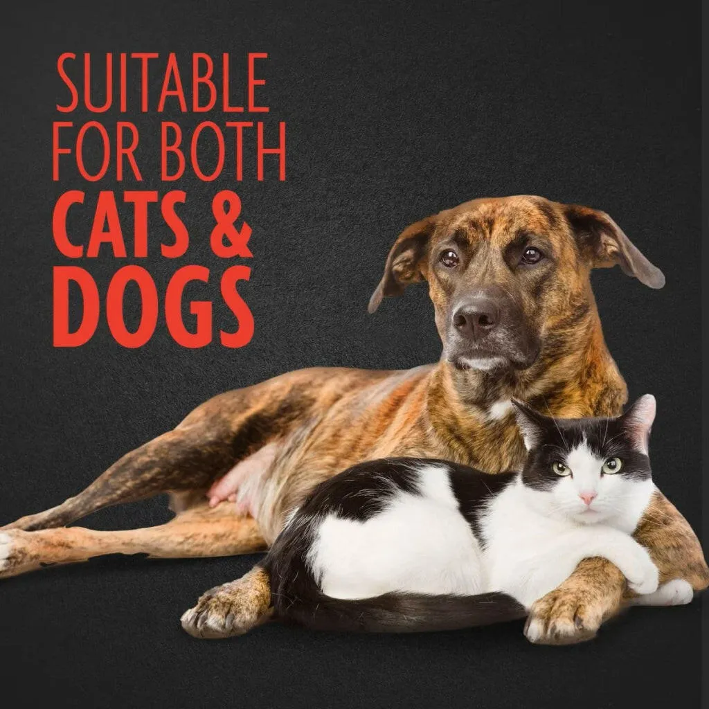 Furminator Adjustable De-Matter Tool For Dog & Cat