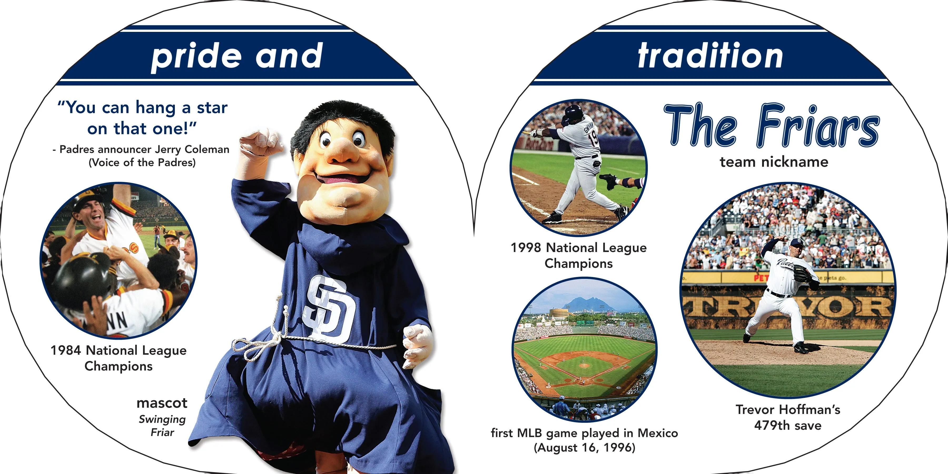 San Diego Padres 101